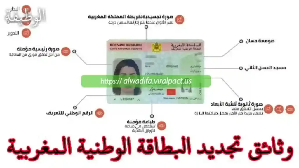 الوثائق المطلوبة لتجديد البطاقة الوطنية